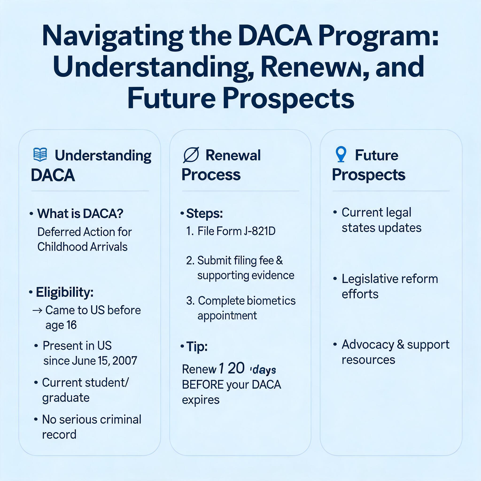 Navigating the DACA Program