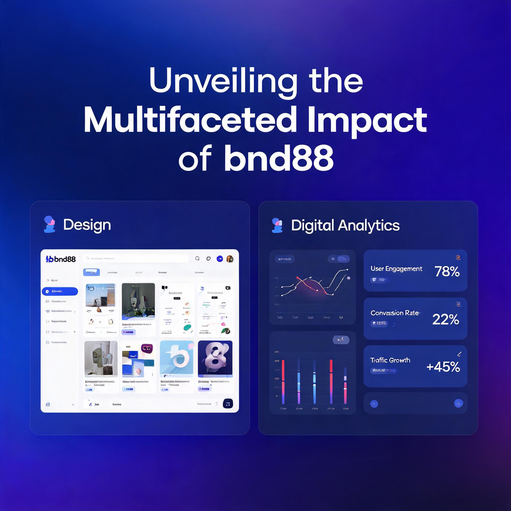 Unveiling the Multifaceted Impact of bnb88