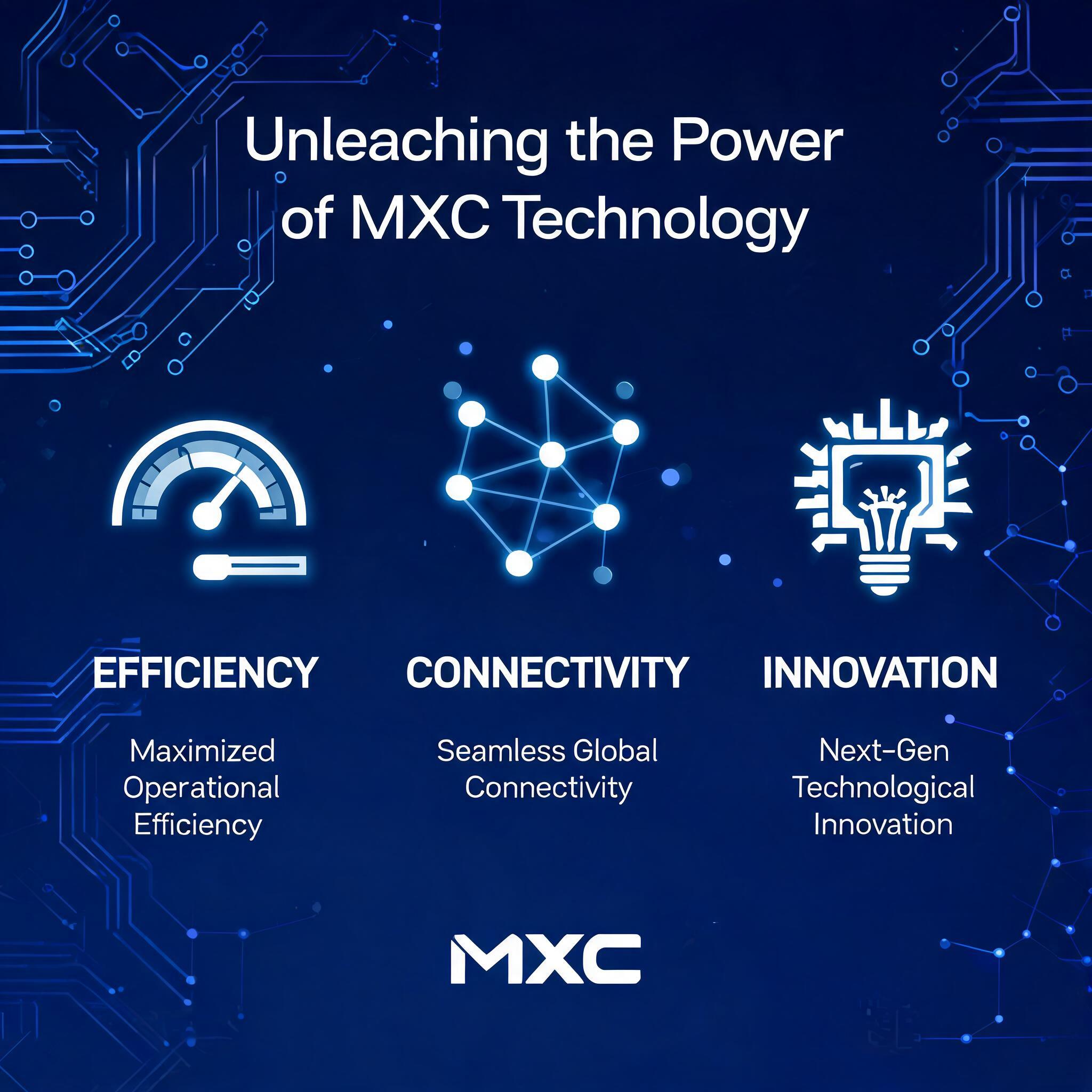 Unleashing the Power of MXC Technology