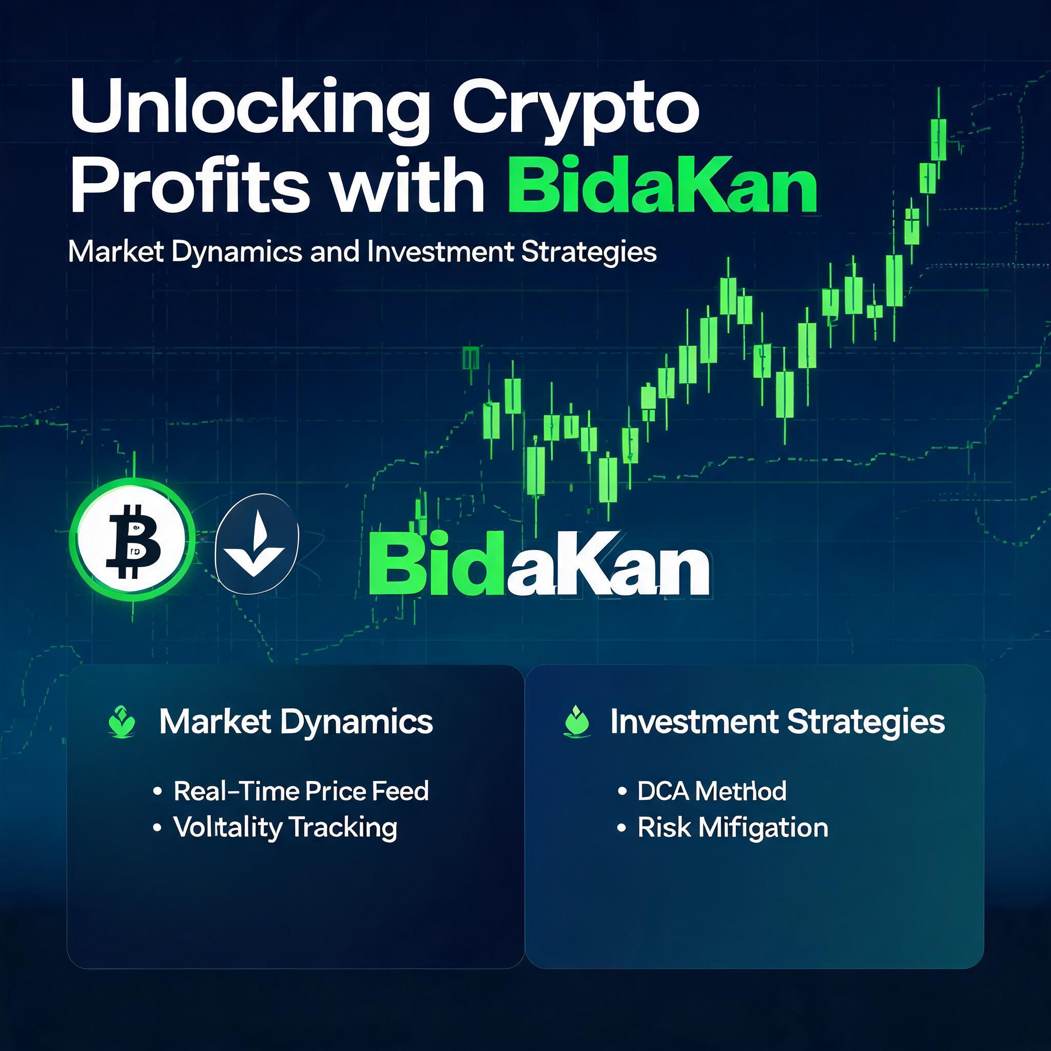 Market Dynamics and Investment Strategies
