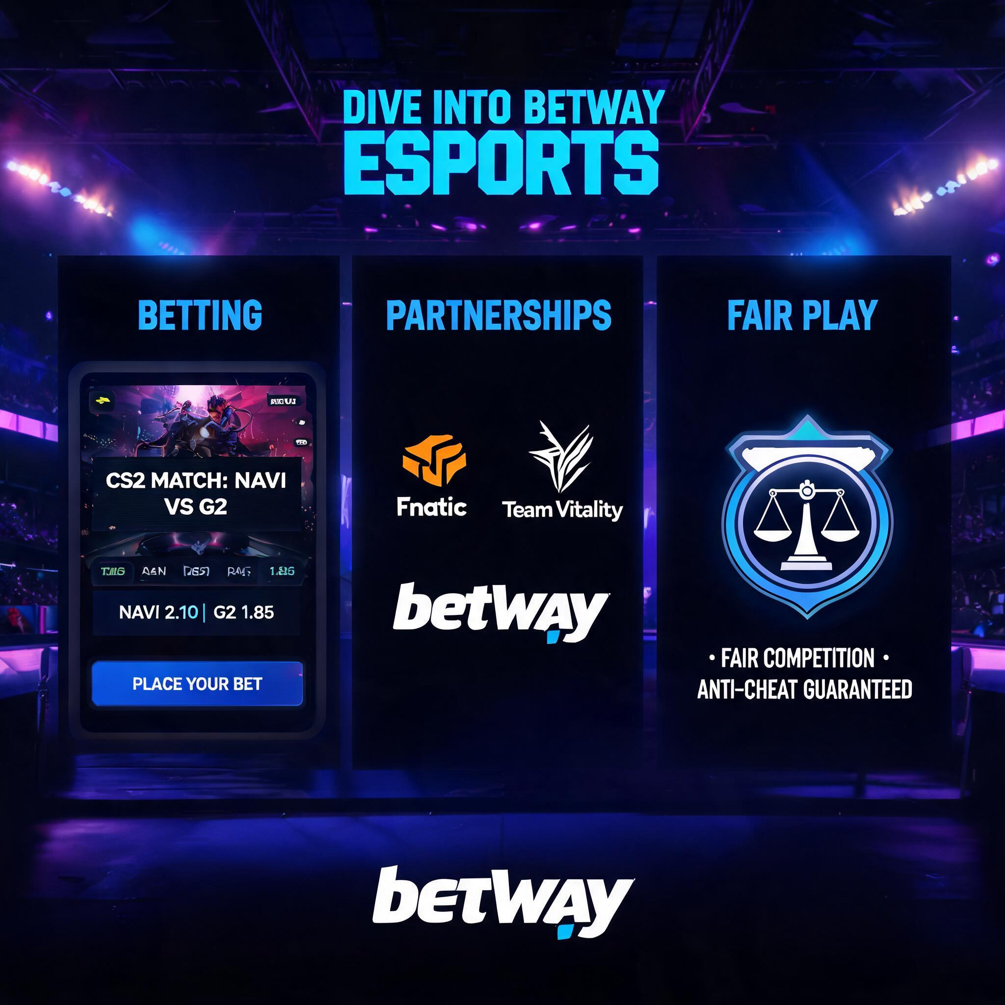Dive into Betway Esports: Betting, Partnerships, and Fair Play in the Esports World and Fair Play in the Esports World