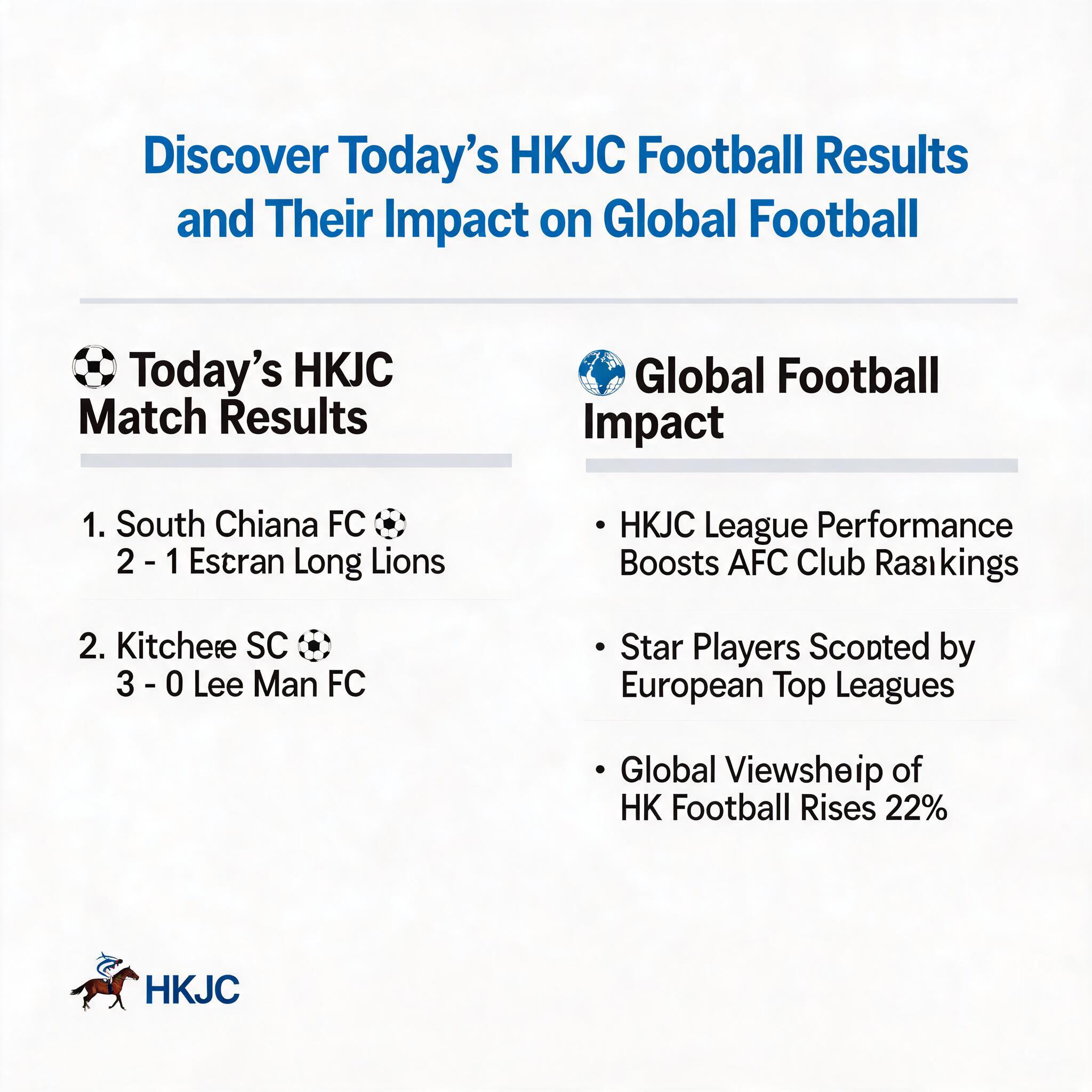 Discover Today's HKJC Football Results and Their Impact on Global Football s HKJC Football Results and Their Impact on Global Football